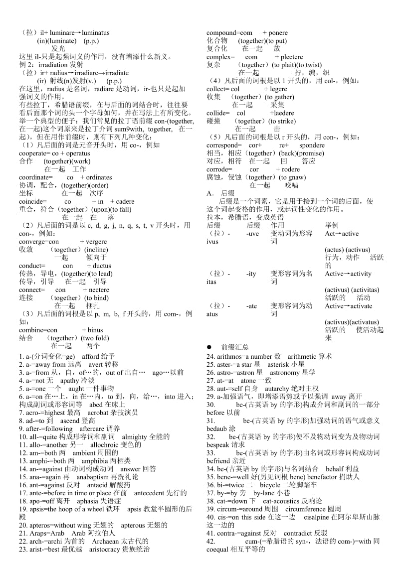 高中英语单词词根、前缀、后缀大总结.doc_第2页