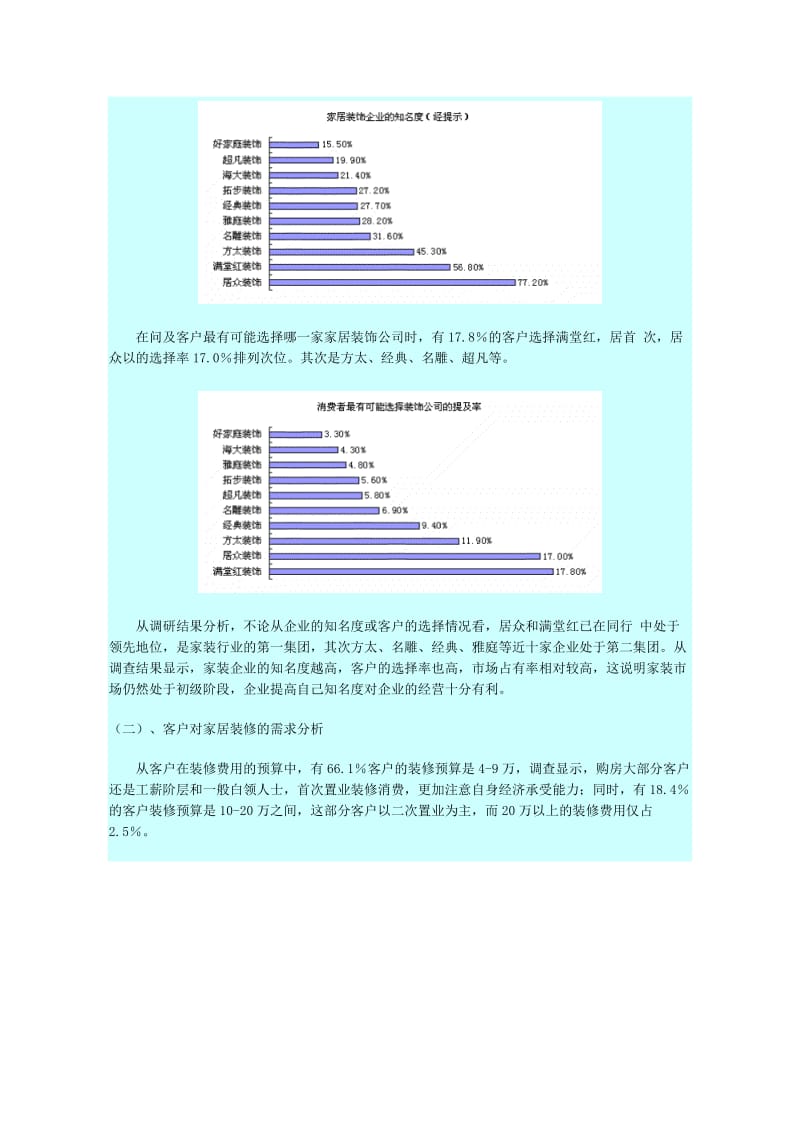 深圳家居装饰市场调查分析报告.doc_第2页