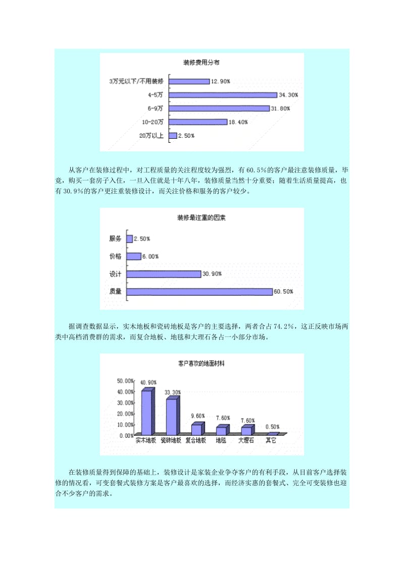 深圳家居装饰市场调查分析报告.doc_第3页