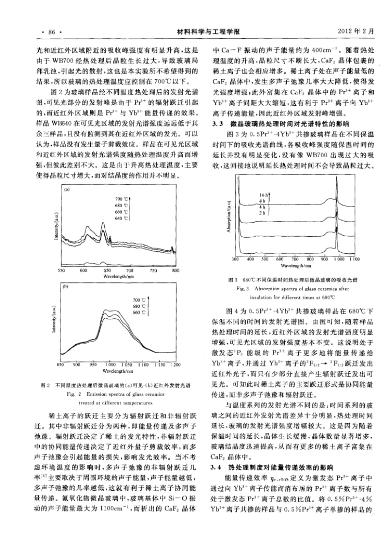 热处理制度对Pr^3＋-Yb^3＋掺杂氟氧微晶玻璃光谱特性的影响.docx_第3页