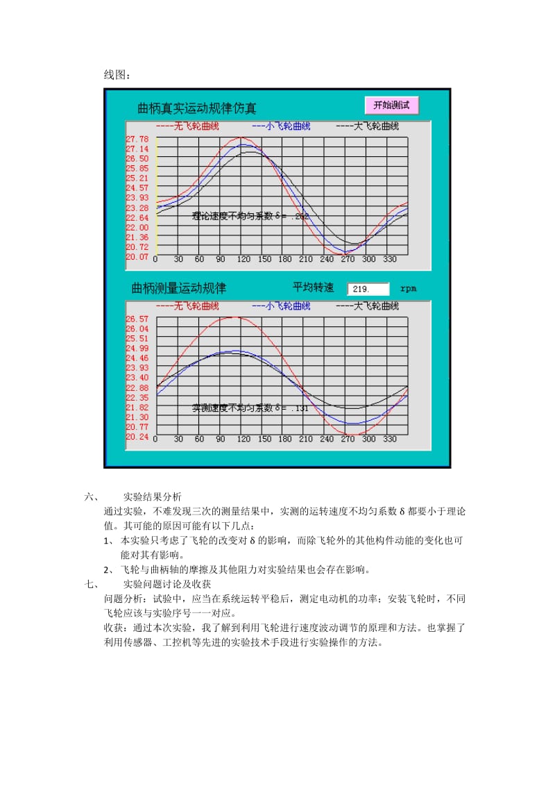 机构系统速度波动调节实验报告.doc_第3页