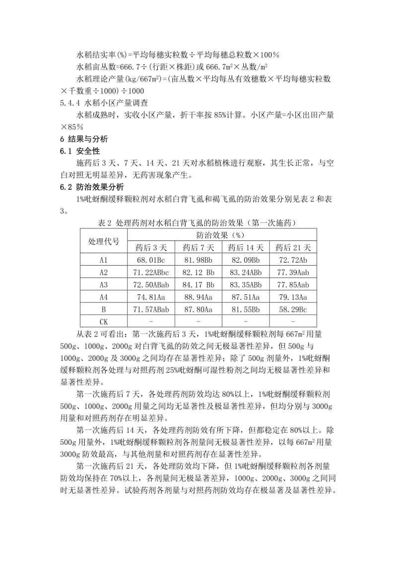 控制释放农药颗粒剂吡蚜酮等防治稻飞虱田间应用试验报告.doc_第3页