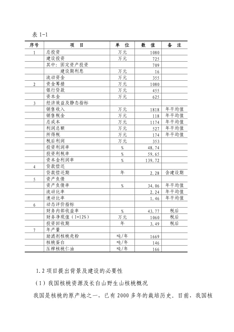 产2400吨年长白山野生山核桃壳、仁、油深加工项目资金申请报告.doc_第2页