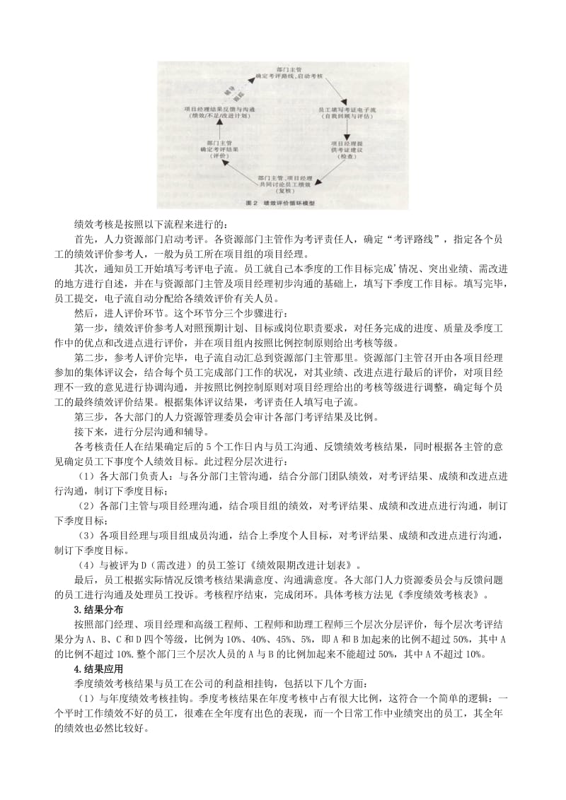 华为集团-跨团队绩效考核实践总结.doc_第2页