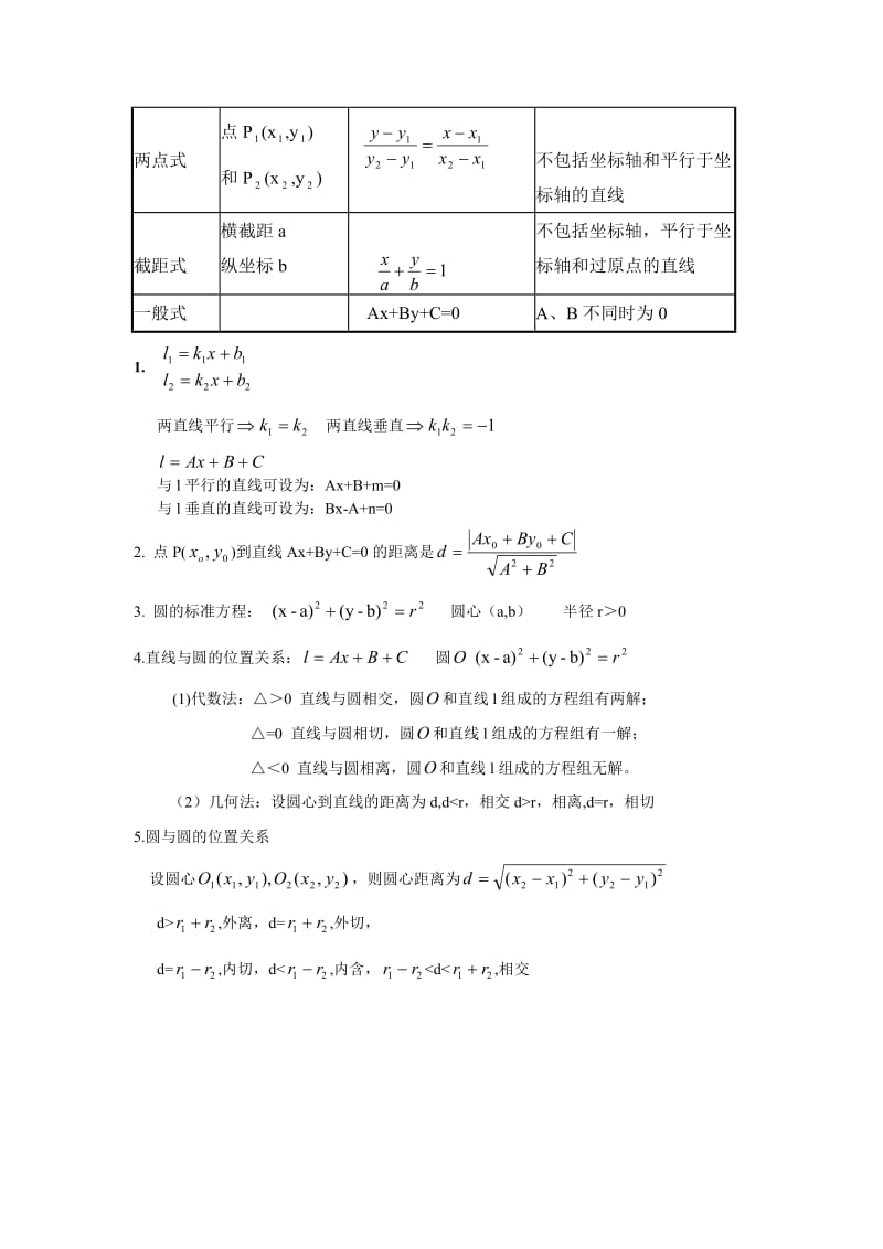 高考数学知识点综合总结第八章-圆锥曲线方程.doc_第3页