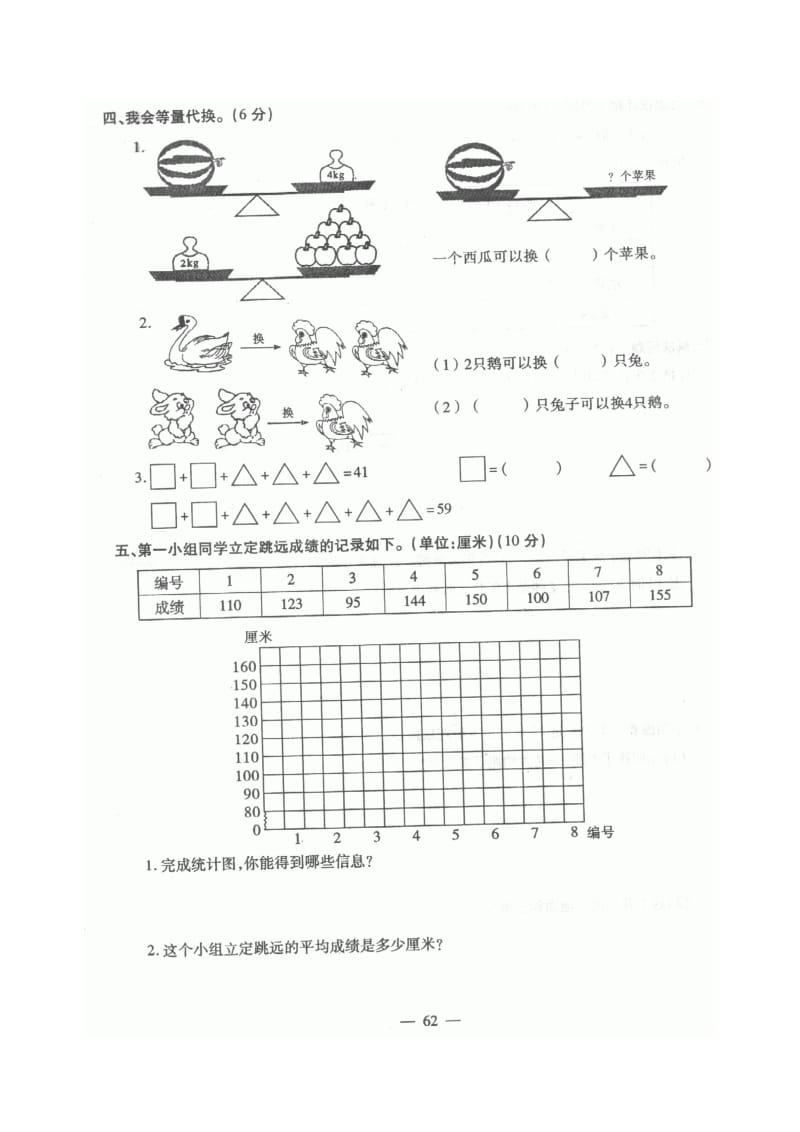 人教版小学数学三年级(下)期末测试卷.doc_第2页