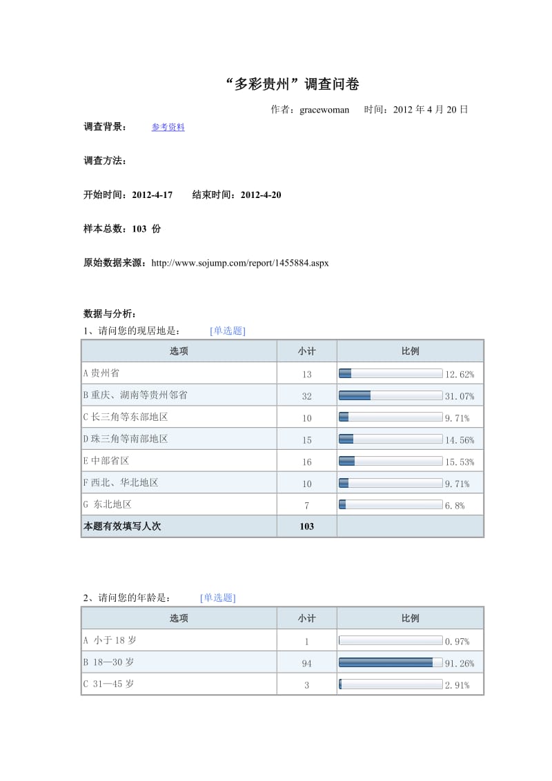 调查报告-贵州旅游.doc_第1页