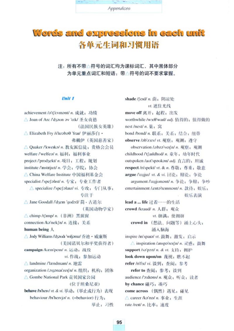 人教版高中英语新课标必修4单词表.doc_第1页