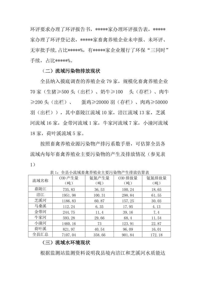 小流域畜禽养殖污染源调查报告.doc_第3页