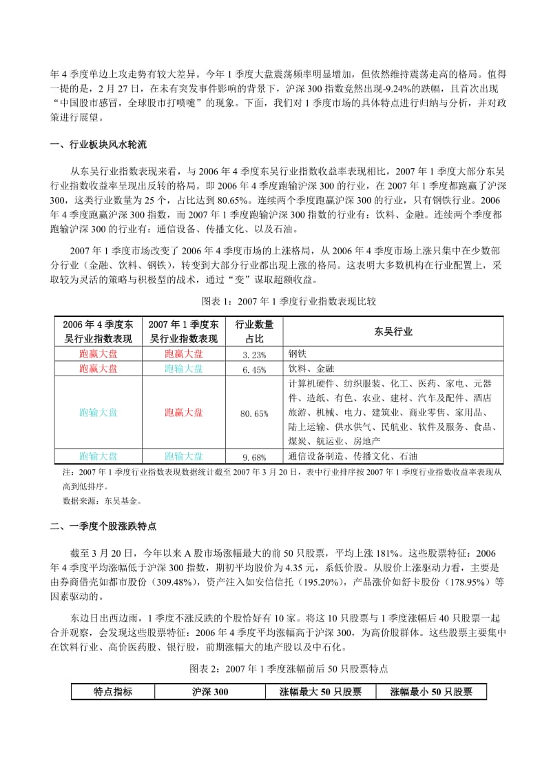 A股投资策略报告-中国证券.doc_第2页