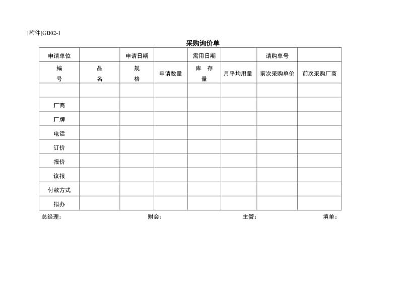 采购方式管理制度.doc_第3页