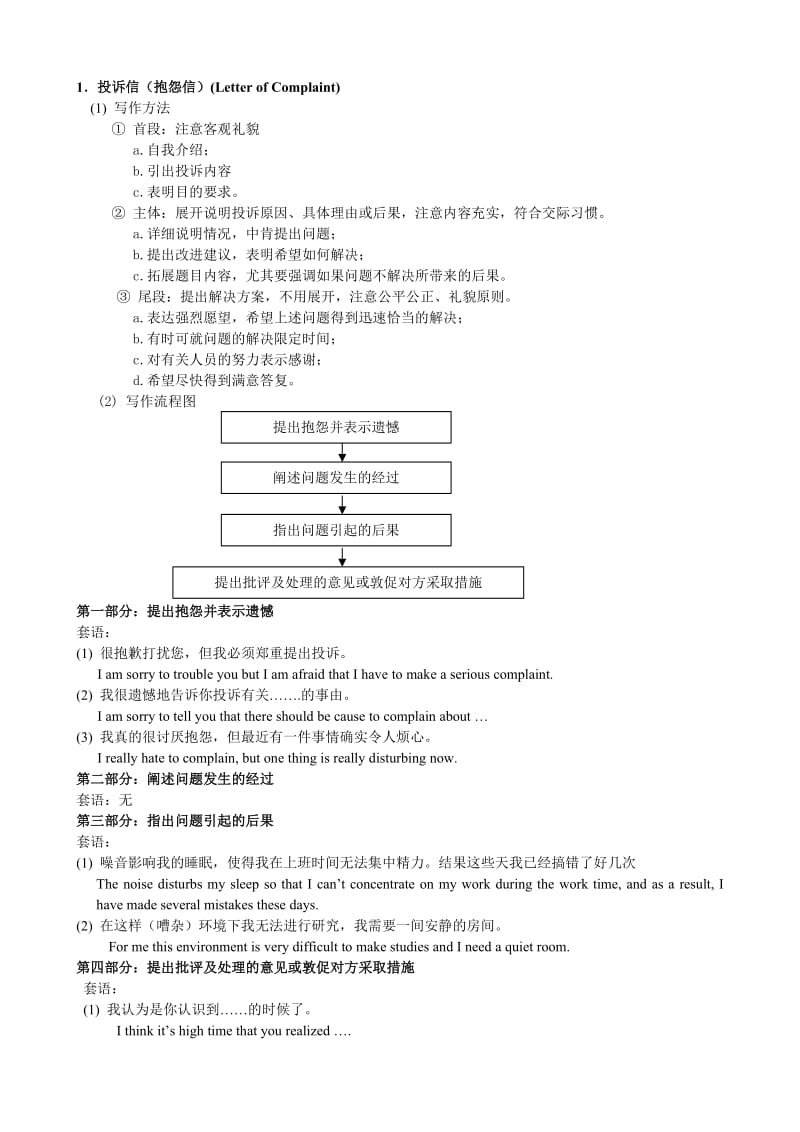 高中英语应用文写作.doc_第1页