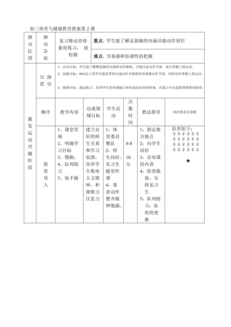 九年级下学期体育教案全集(48课时).doc_第3页