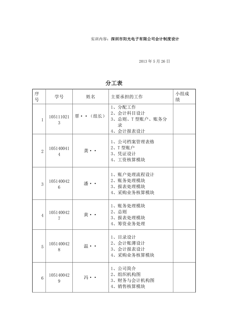 阳光电子公司会计制度设计.doc_第2页