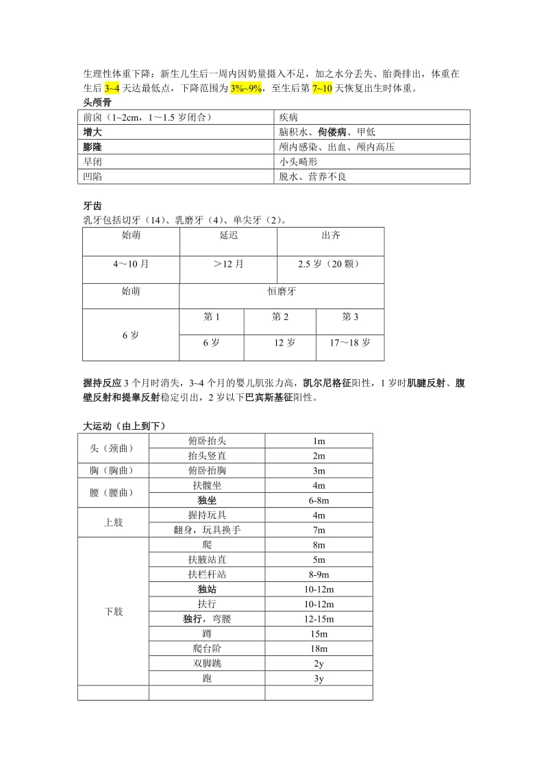 儿科基础总结中山大学儿科学.doc_第2页