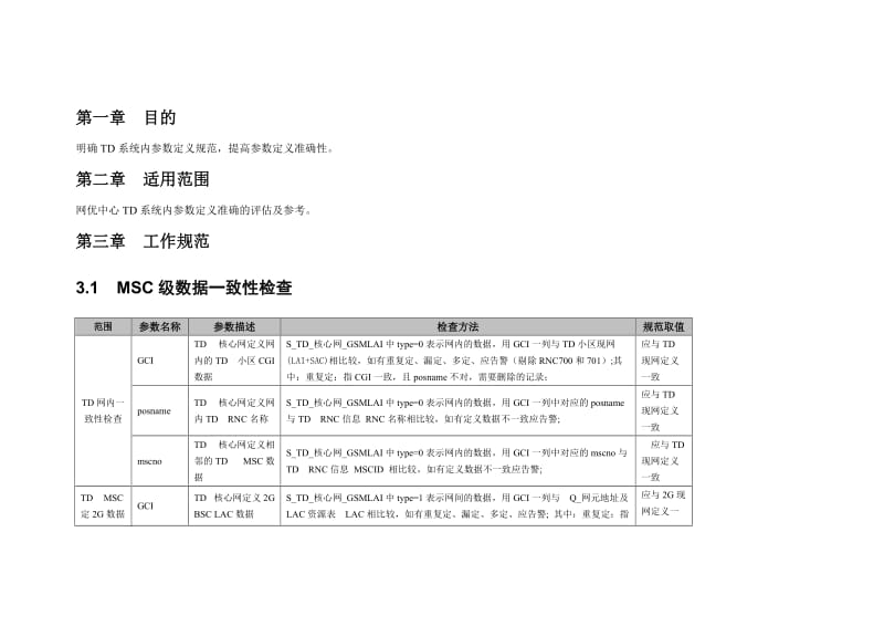 网络优化中心TD系统内参数检查规范.doc_第3页