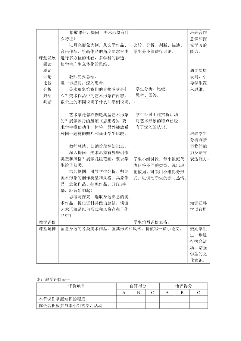 高中鉴赏课美术作品的艺术形象.doc_第2页