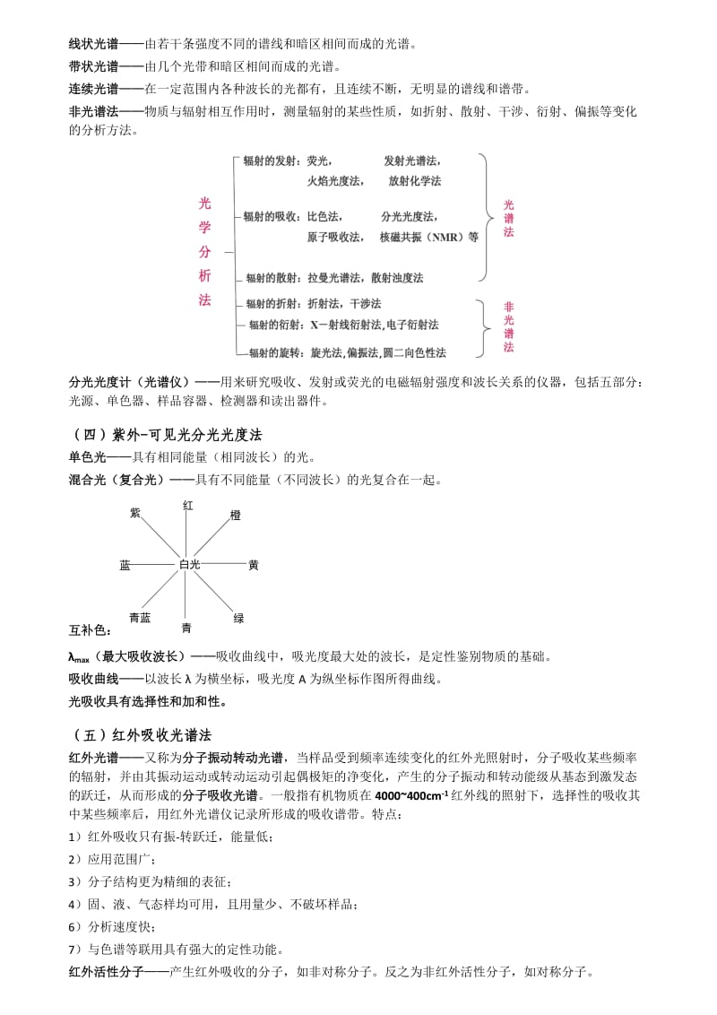 《仪器分析小结》word版.doc_第2页