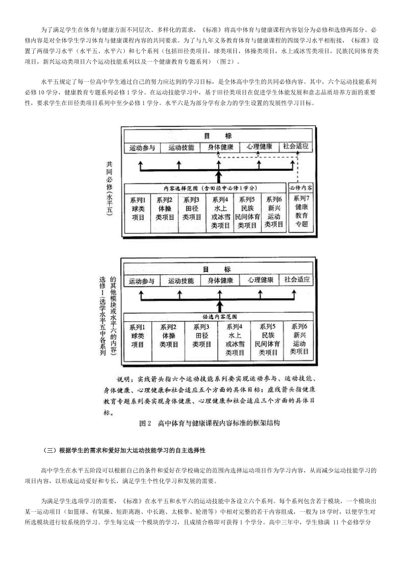 普通高中体育与健康课程标准(实验).docx_第3页