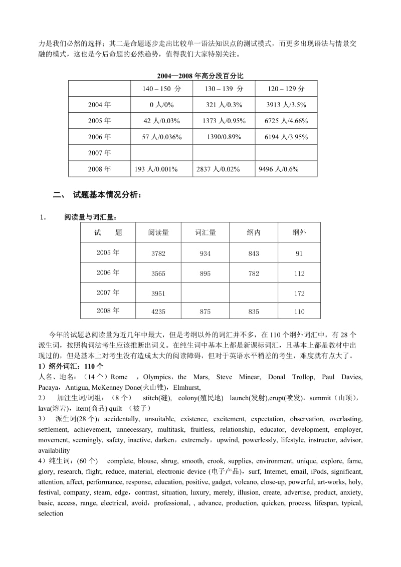 普通高考重庆卷英语科增补词汇表.doc_第2页