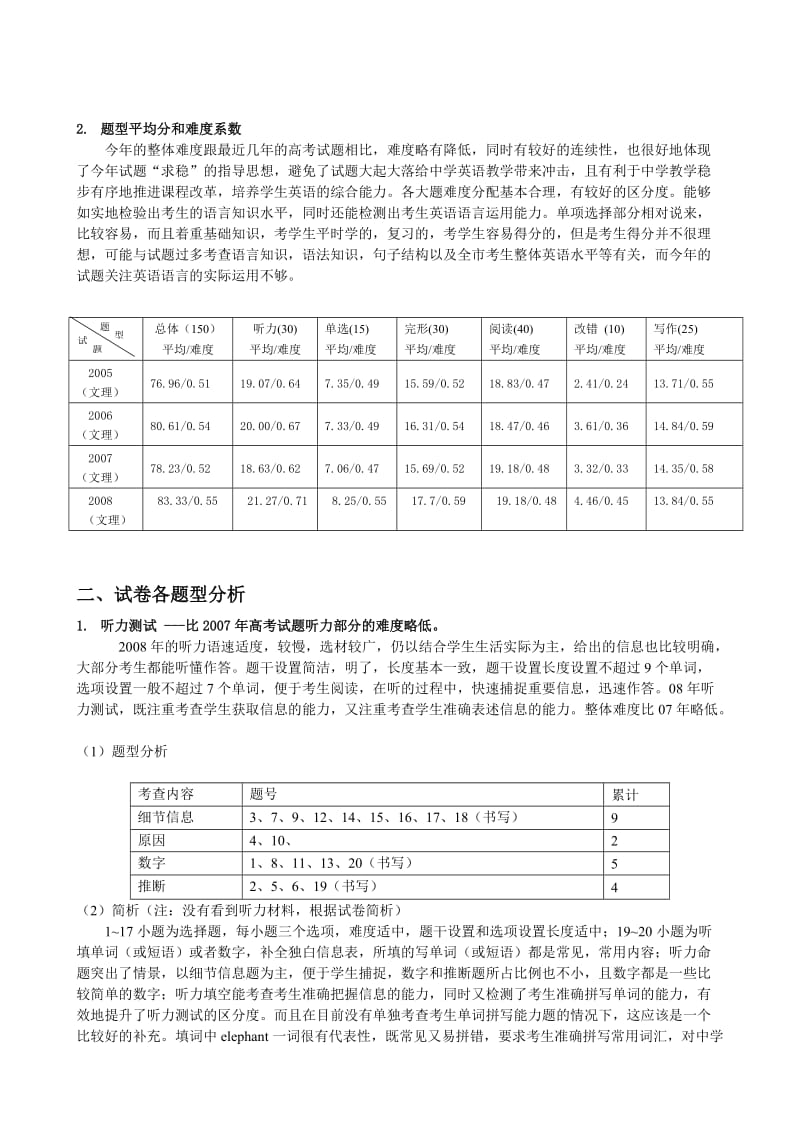 普通高考重庆卷英语科增补词汇表.doc_第3页