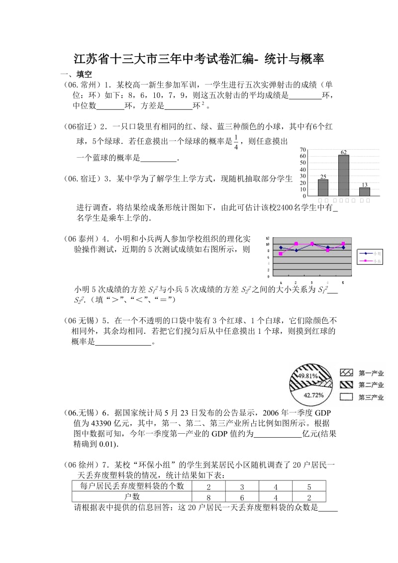 江苏省十三大市三年中考试卷汇编-统计与概率.doc_第1页