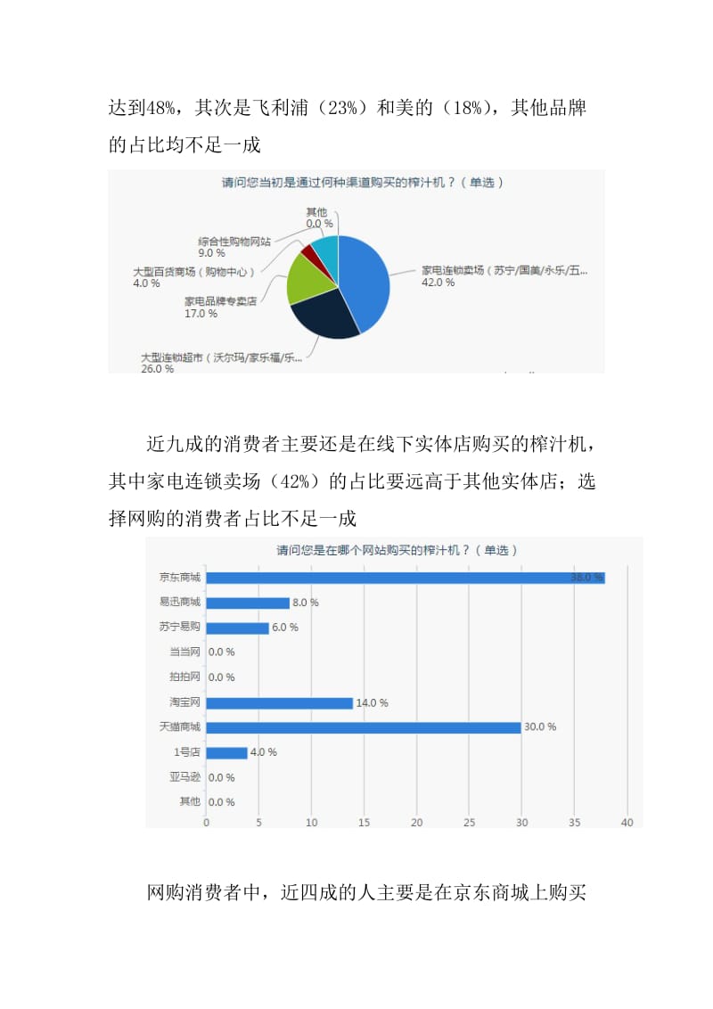 家用榨汁机购买行为调查报告.doc_第3页