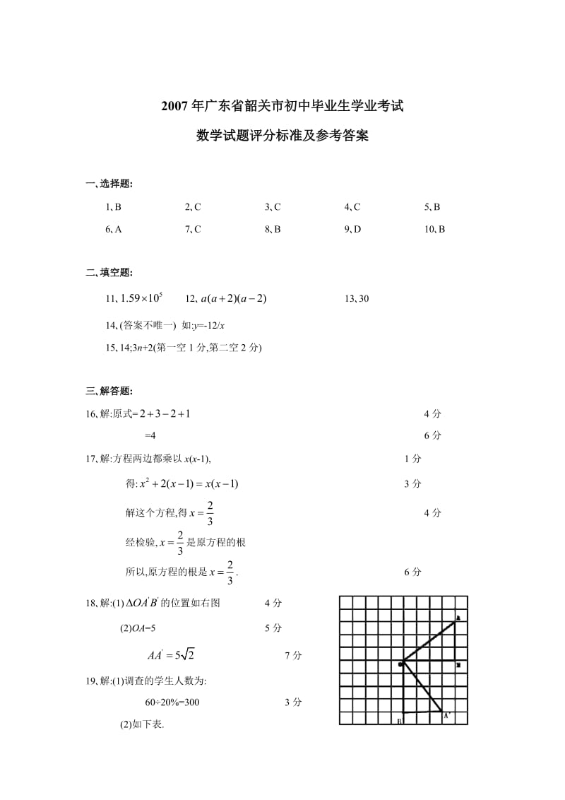 广东省韶关市初中毕业生学业考试数学试题答案讲义.doc_第1页