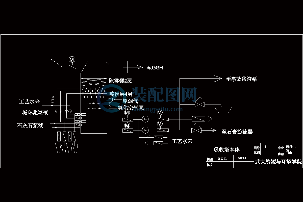 吸收塔本体CAD图纸