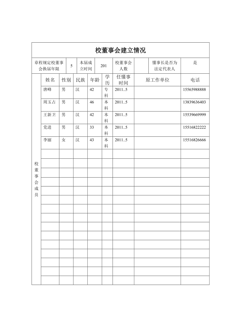 汝南县职业教育中心民办学校年审报告书.doc_第2页