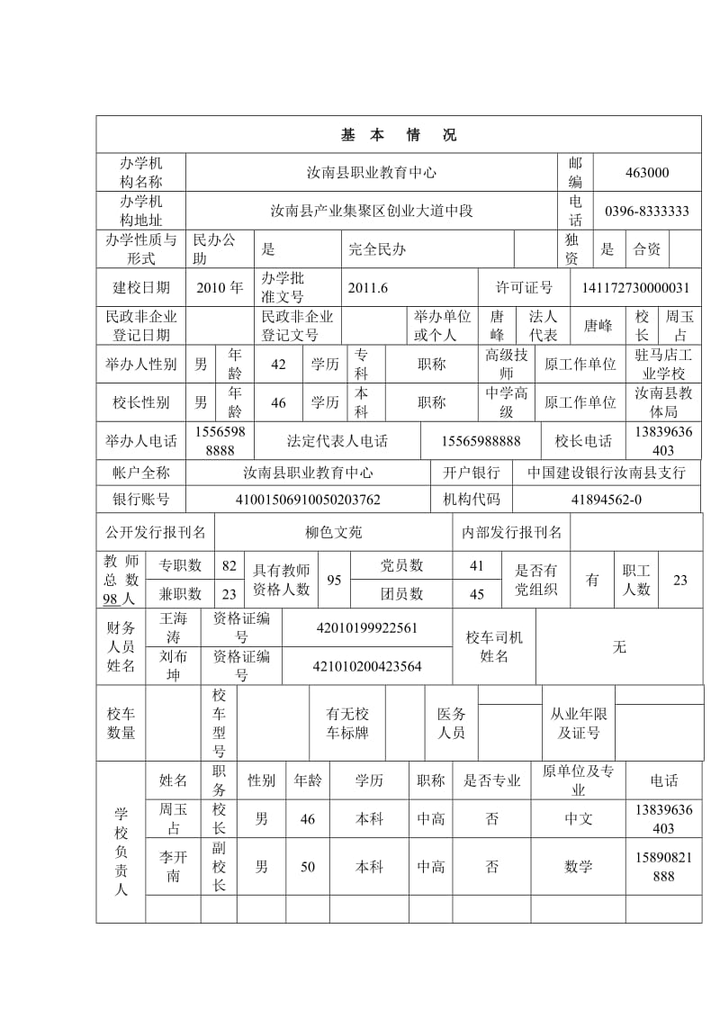 汝南县职业教育中心民办学校年审报告书.doc_第3页
