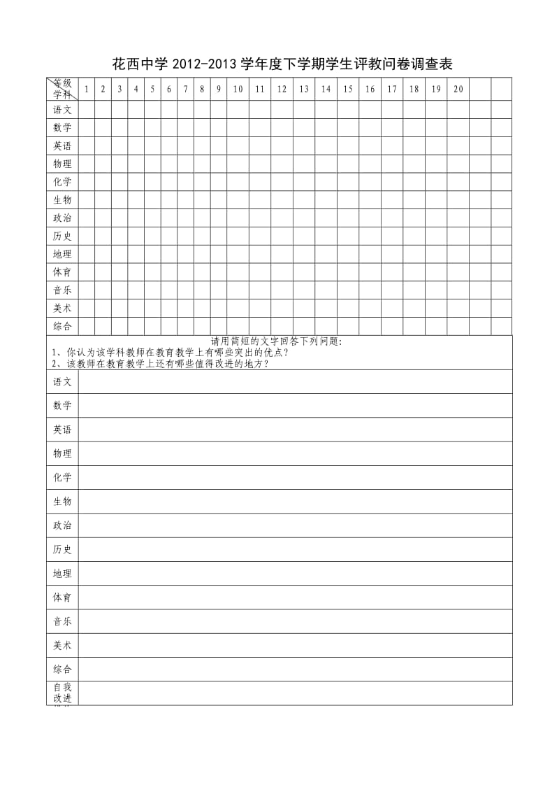 花西中学-学生评价问卷调查表.doc_第2页