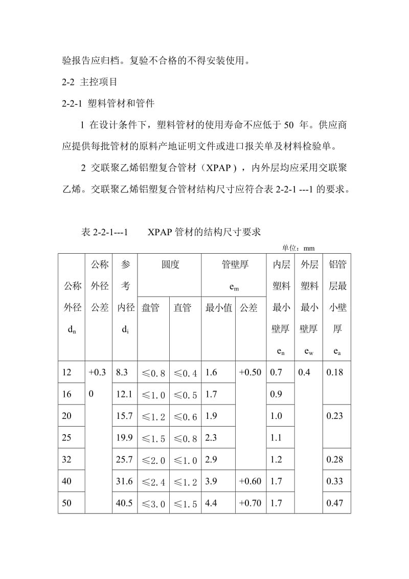 集中供热住宅计量供热施工质量验收规范.doc_第3页