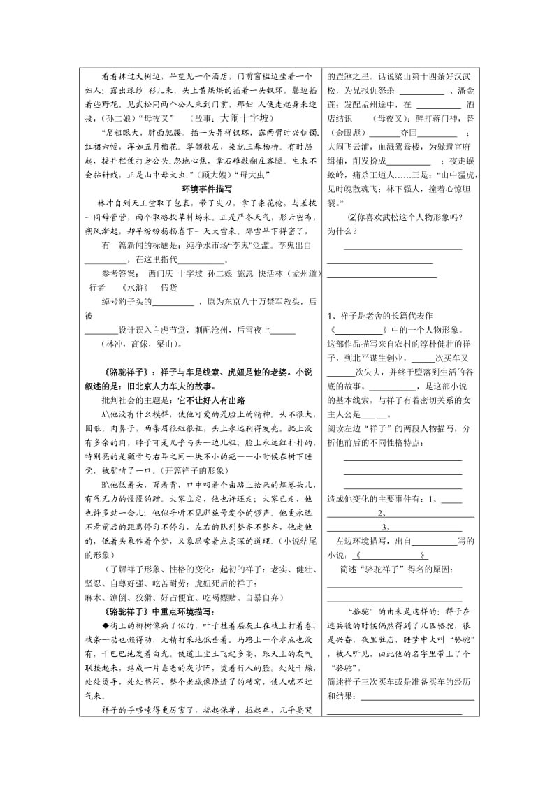 中考名着复习阅读与检测卷.doc_第2页