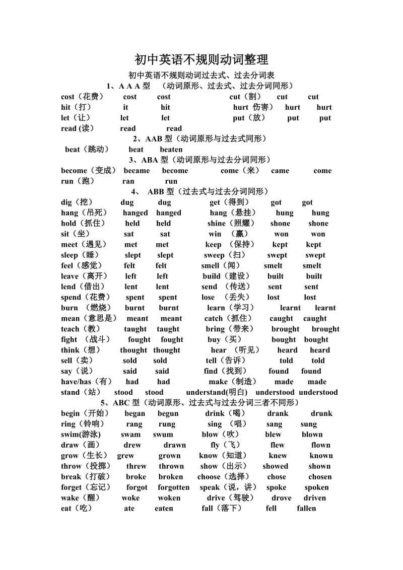 初中英语不规则动词整理.doc_第1页