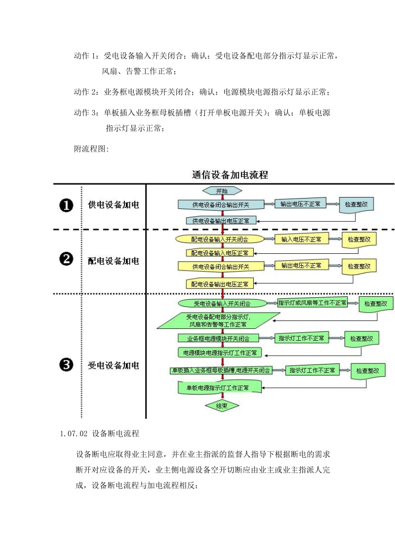 通信电源操作及施工安全规范.doc_第2页