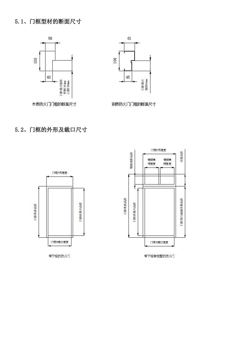 防火门规格型号、尺寸相关规范.doc_第3页