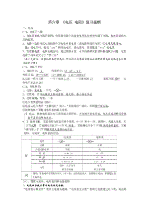 人教版初二物理下冊知識點詳細(xì).doc