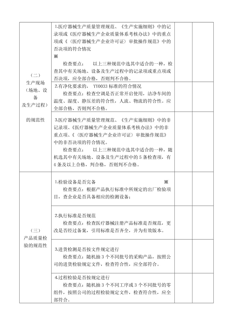 市南区医疗器械生产经营使用单位自查表.doc_第2页