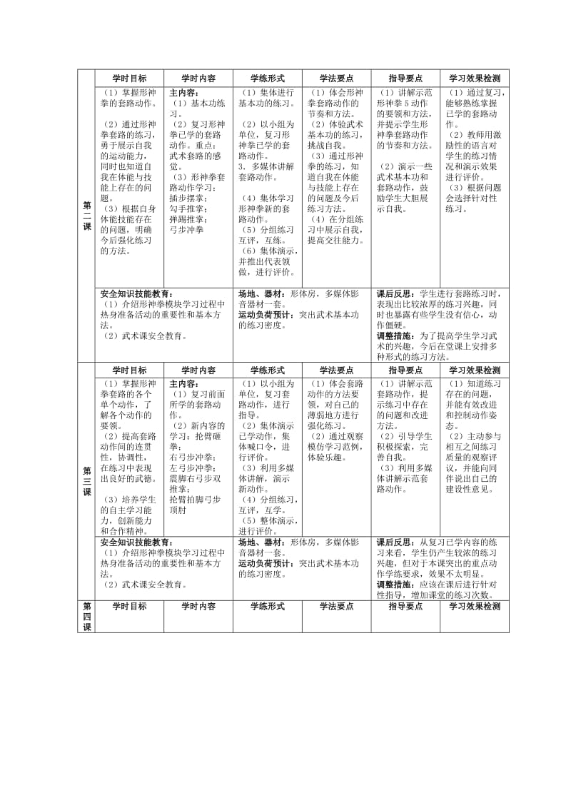 高中体育与健康课程模块教学方案.doc_第2页