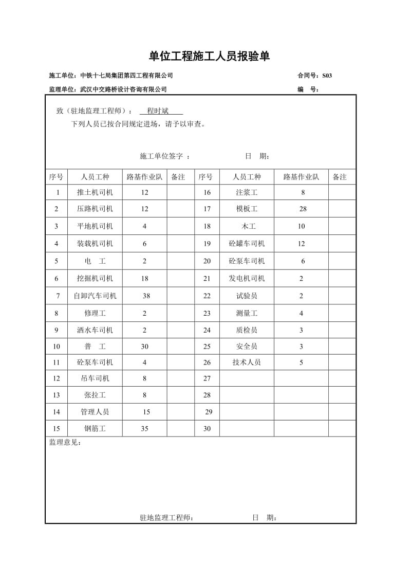 大广高速K16+300～K16+840开工报告.doc_第3页