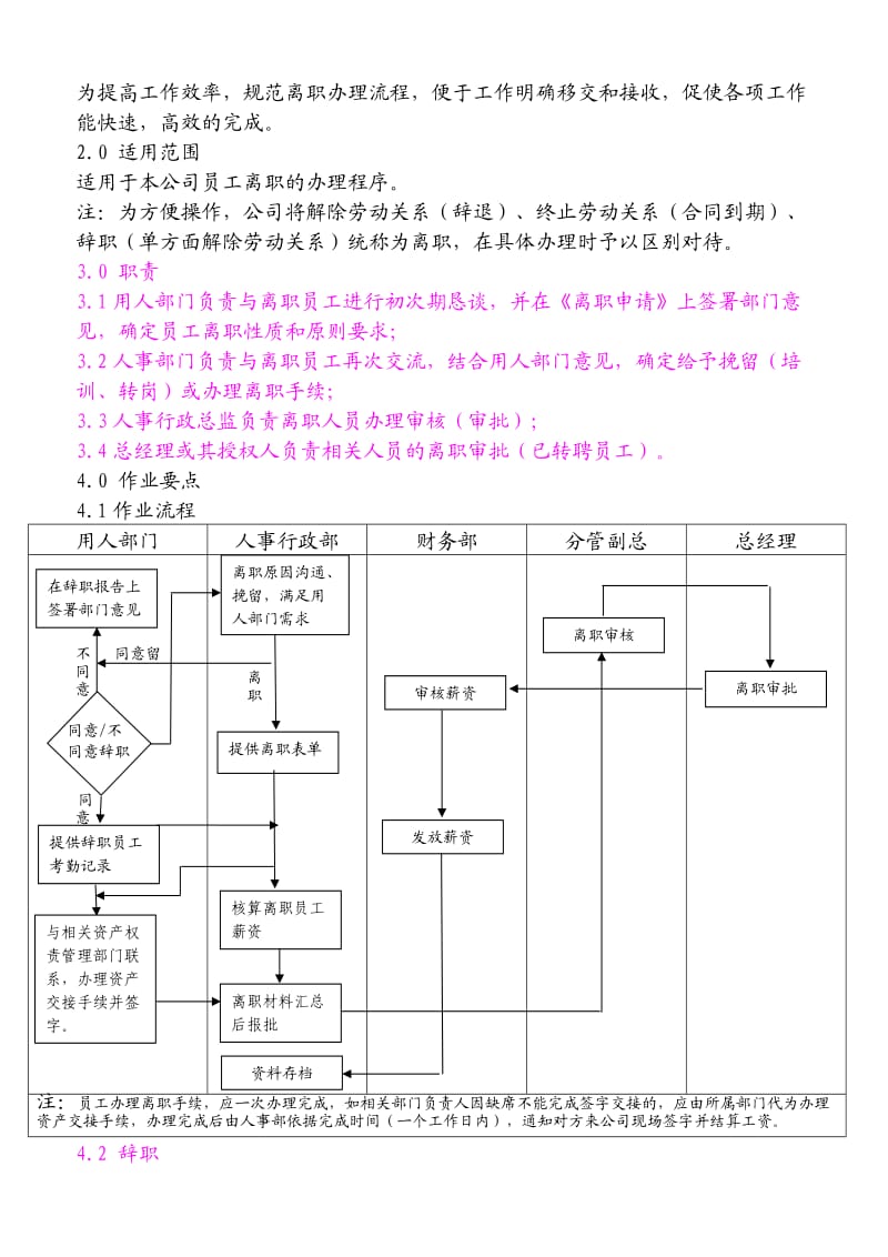 离职管理作业规程定稿.doc_第2页