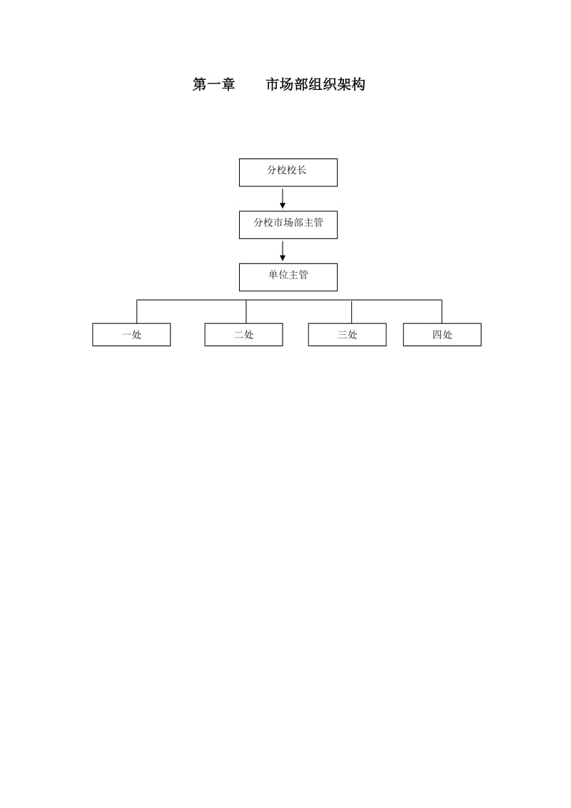 英语培训学校咨询部制度.doc_第3页