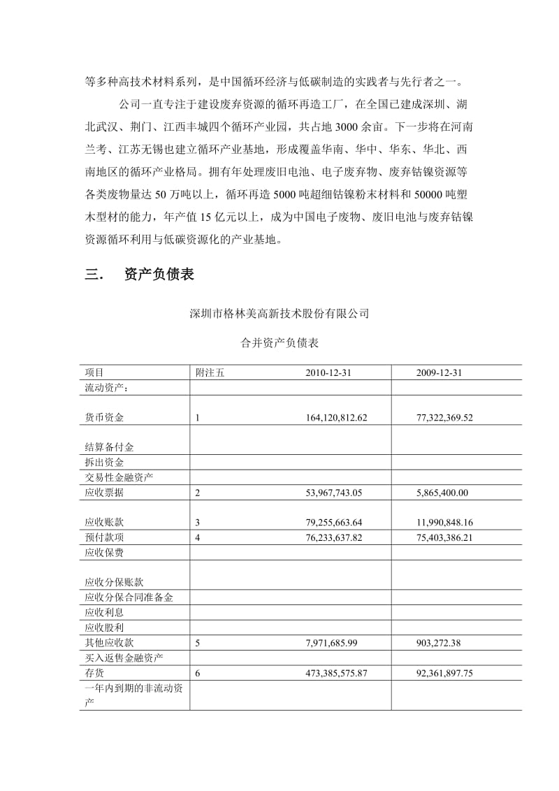 财务报表分析报告封面.doc_第3页