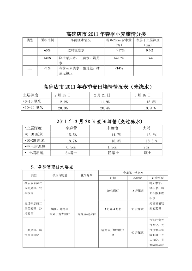 高碑店市2011年小麦产业技术报告.doc_第3页