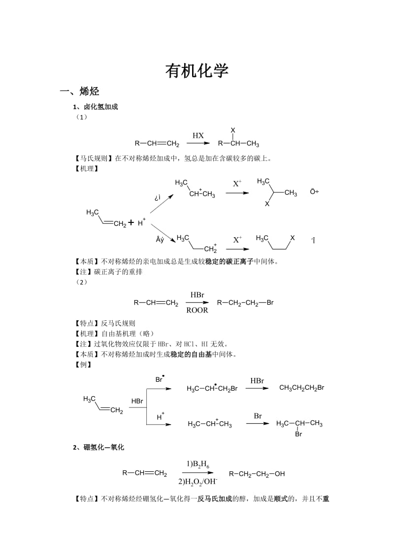 大学有机化学人名反应总结.doc_第1页