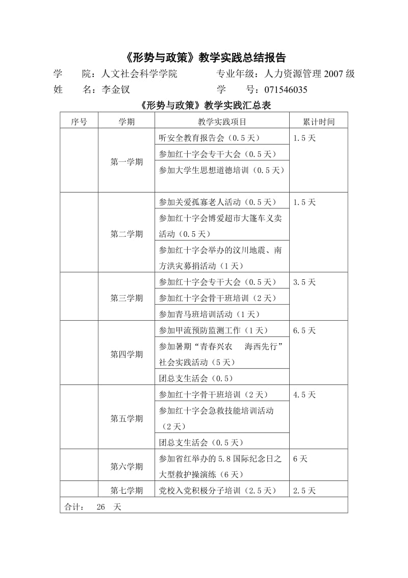 《形势与政策》教学实践报告.doc_第1页