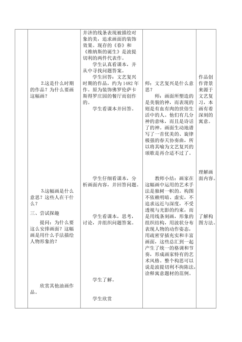 八年级美术《春》教案.doc_第3页