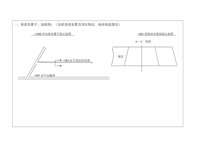 掘进工作面作业规程.doc_第1页