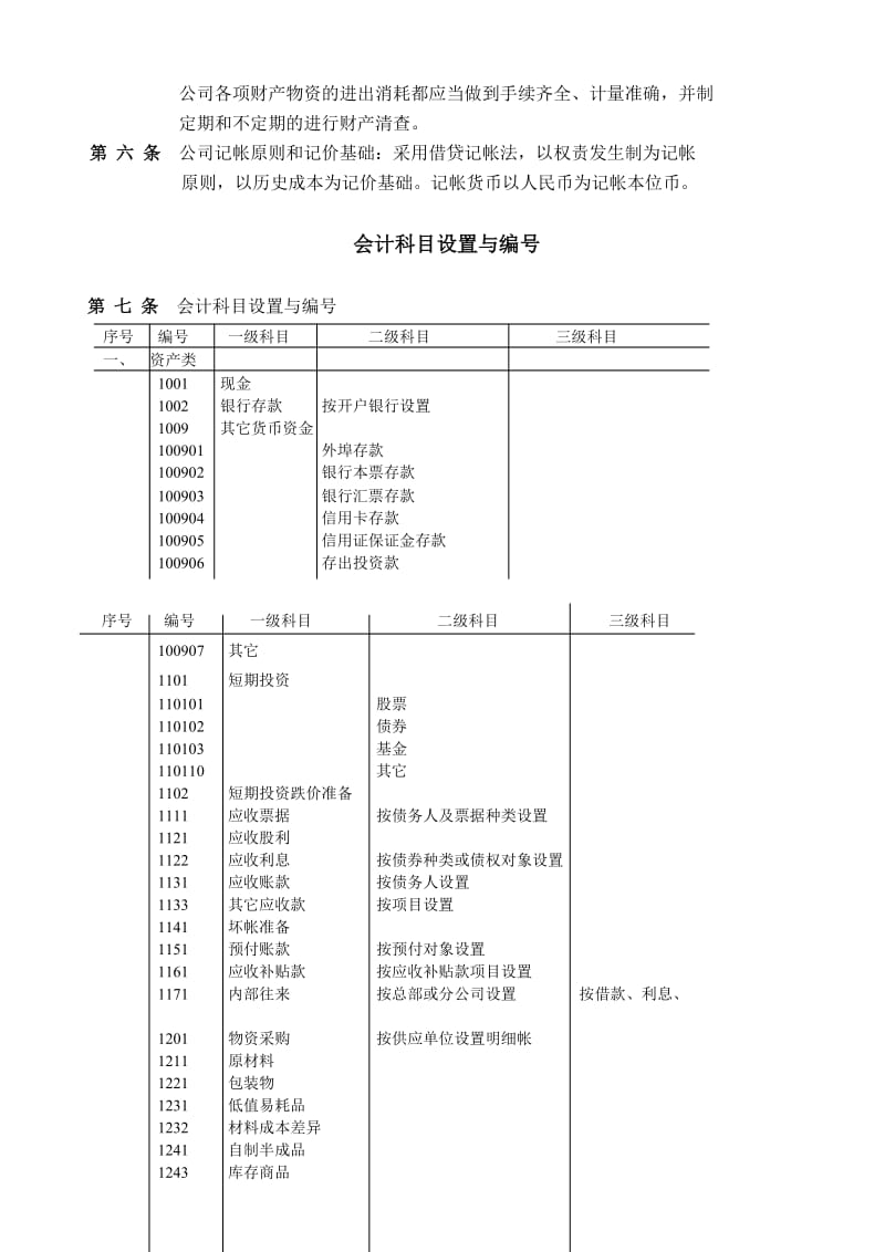 物流公司财务管理制度.doc_第2页